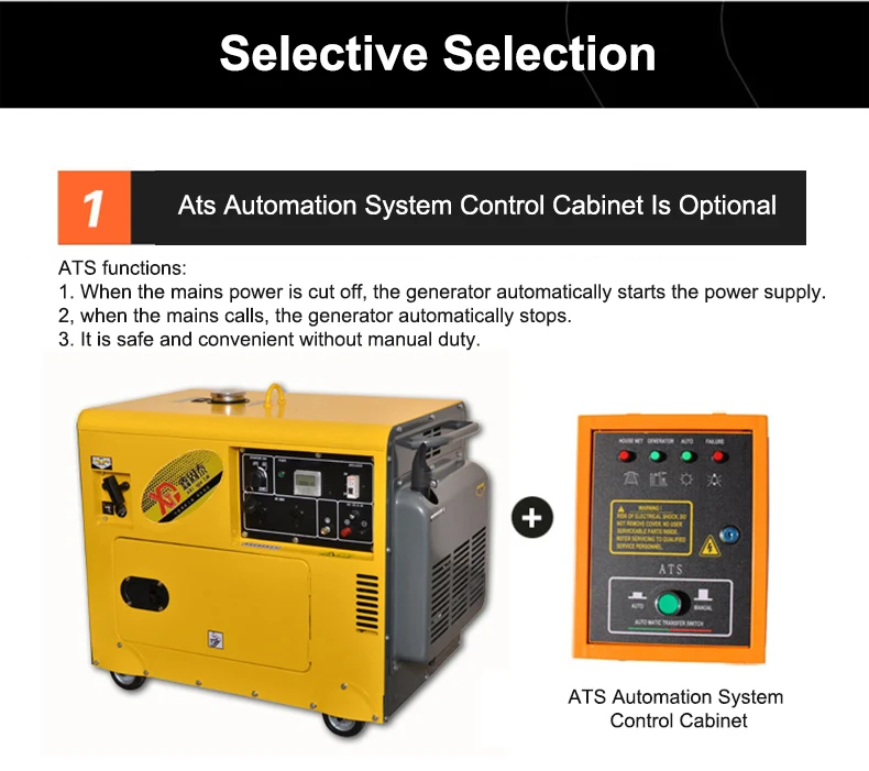 Low Noise Gasoline Generator
